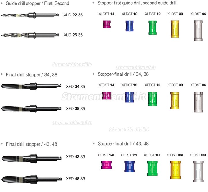 Kit Drill Stopper (XDS) Dentium /Kit di strumenti per impianti dentali